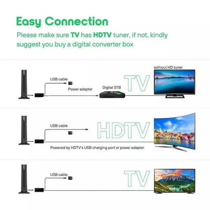 4K / 1080P HD-Zimmerantenne für Fernseher
