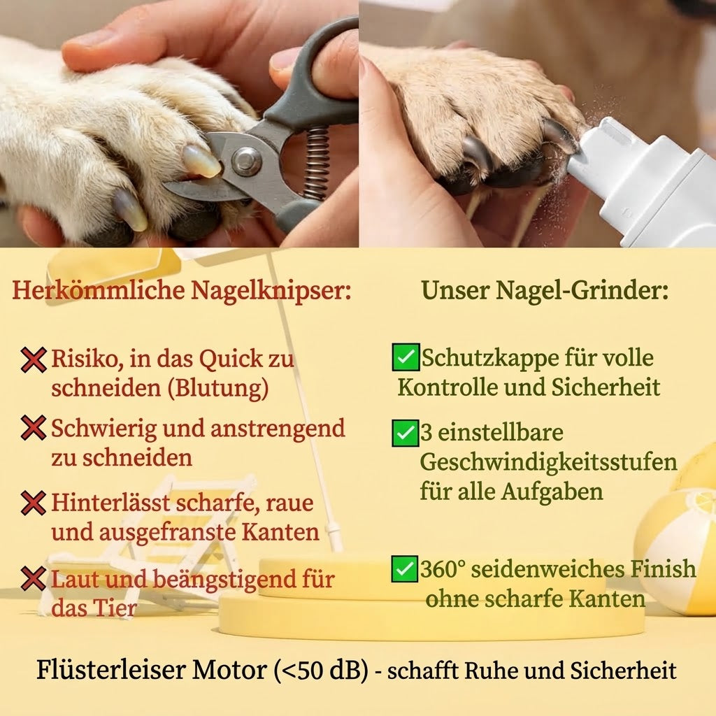 Elektrische Krallenfeile für Haustiere mit LED-Betriebsanzeige