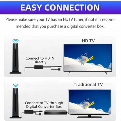 4K / 1080P HD-Zimmerantenne für Fernseher