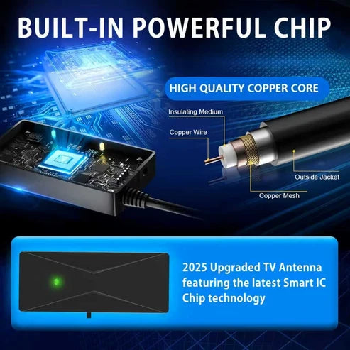 4K / 1080P HD-Zimmerantenne für Fernseher