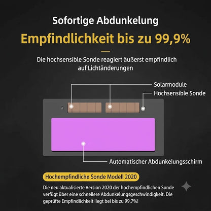 Brandschutz-Schweißbrille – Neues Modell 2026
