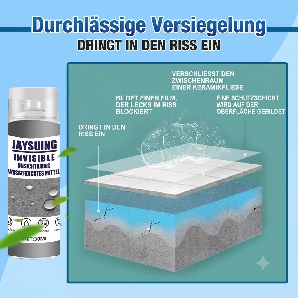 Extrem umweltfreundlicher Sprühkleber
