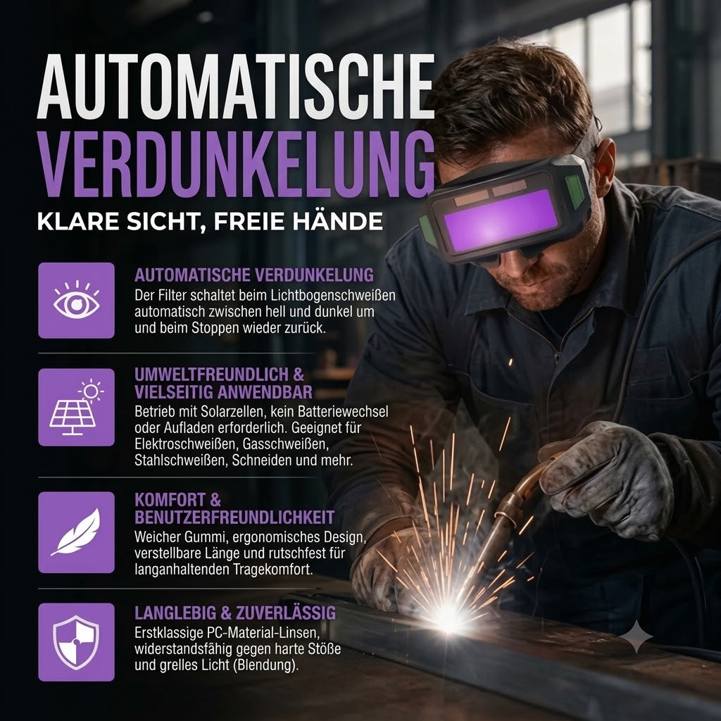 Brandschutz-Schweißbrille – Neues Modell 2026