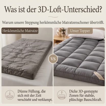 Weiche gesteppte Rollmatratze