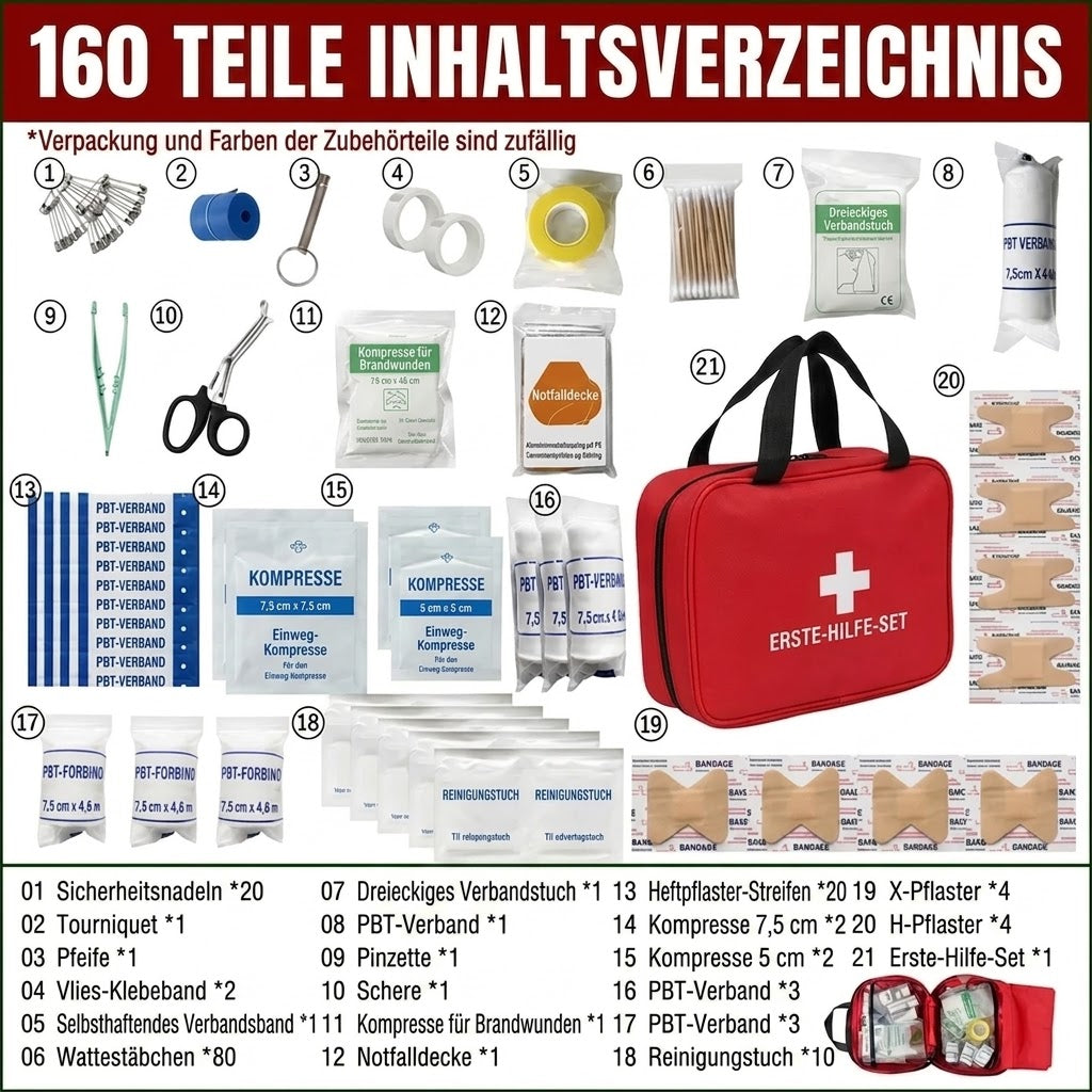 Erste-Hilfe-Set für die ganze Familie