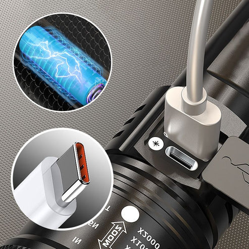 Leistungsstarke Taschenlampe mit Zoomfunktion