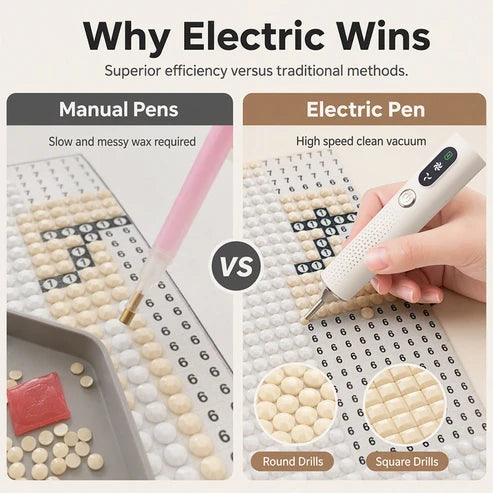 Elektrischer Stift für Diamant-Malerei