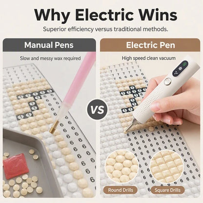 Elektrischer Stift für Diamant-Malerei